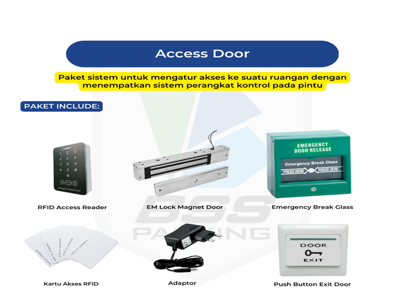JASA PEMASANGAN ACCESS DOOR PEKANBARU